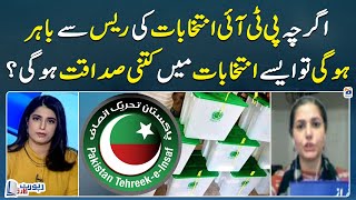 PTI ayenda Election mein hogi ya nahi ye ehem sawal hai! - Mehmal sarfraz - Report Card - Geo News