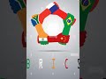 എന്താണ് ബ്രിക്സ് what is brics