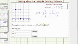 Ex 1: Write a Basic Step Function Using the Unit Step Function