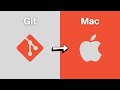 How To Install git On Mac (and clone your first repo)
