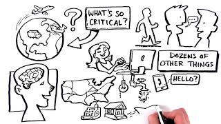 What is critical infrastructure?
