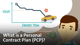 Volkswagen Financial Services UK: What is a Personal Contract Plan (PCP)?