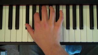 How To Play the F# Minor Major Seventh Chord on Piano