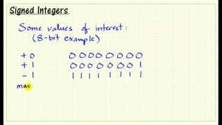 Signed integers