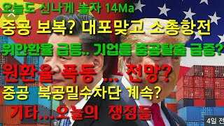 오늘도 신나게 놀자 14Ma  중공 대포맞고 소총항전  위안환율 급등 중공탈출기업급증? 북중밀무역단속