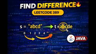 LeetCode 389 | Find the Difference | Java Solution | Easy String in Hindi