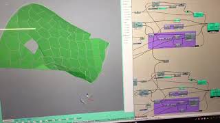Planar panelization Negative Gaussian curvature