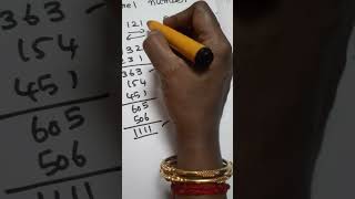 LYCHREL NUMBERS