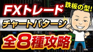 FXの鉄板チャートパターン全8種！レンジ相場における値動きの型