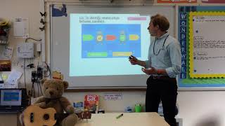 Year 6 Maths Day 2 two step function machines