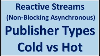 Reactive Streams (Non-Blocking Asynchronous) : Spring Project Reactor - Publisher Types Cold vs Hot