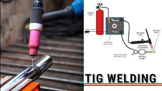 TIG Welding | What is TIG Welding? #tigwelding #welding
