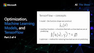 Optimization, Machine Learning Models, and TensorFlow (Part 2 of 4)