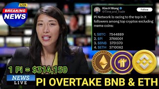 GOOD NEWS! Pi Network Overtakes BNB \u0026 ETH | Pi Network Latest Update