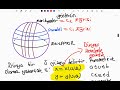 parametrik yüzeyin teğet düzlemi ve paraleller meridyenler