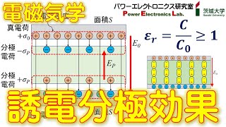 Dielectric Polarization