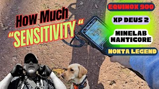 For Beginners: How Much Sensitivity is Too Much or Too Little - I'll Demonstrate for You #tutorial