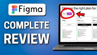 Figma vs FigJam 2025 | Figma Pricing Plans Explained