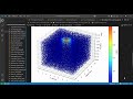 How to Create a Stunning 3D Scatter Plot with Matplotlib | Step-by-Step Guide