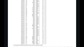 DATA 620 Project 3: Group 1