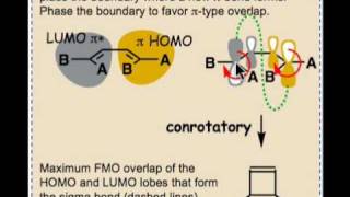 FMO Analysis for Electrocyclic Ring-Closing (8.4)