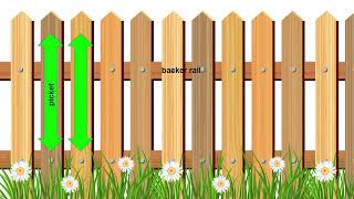 Grade 2: Math Lesson #115 Identifying Parallel Lines