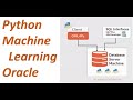 Oracle Machine Learning for Python, with Demos