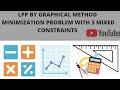 LPP by Graphical Method | Minimization Problem with 3 mixed constraints |