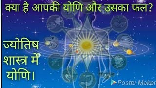 ज्योतिष शास्त्र में 14 योणि| जाने अपनी योणि_| 14 Yoni in Astrology|