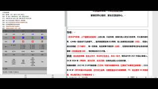 九龙道长基础课第65集 八字案例+男命+阳历：1996年05月08日13时+lee投稿