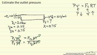 Reaction in a PFR with Pressure Drop