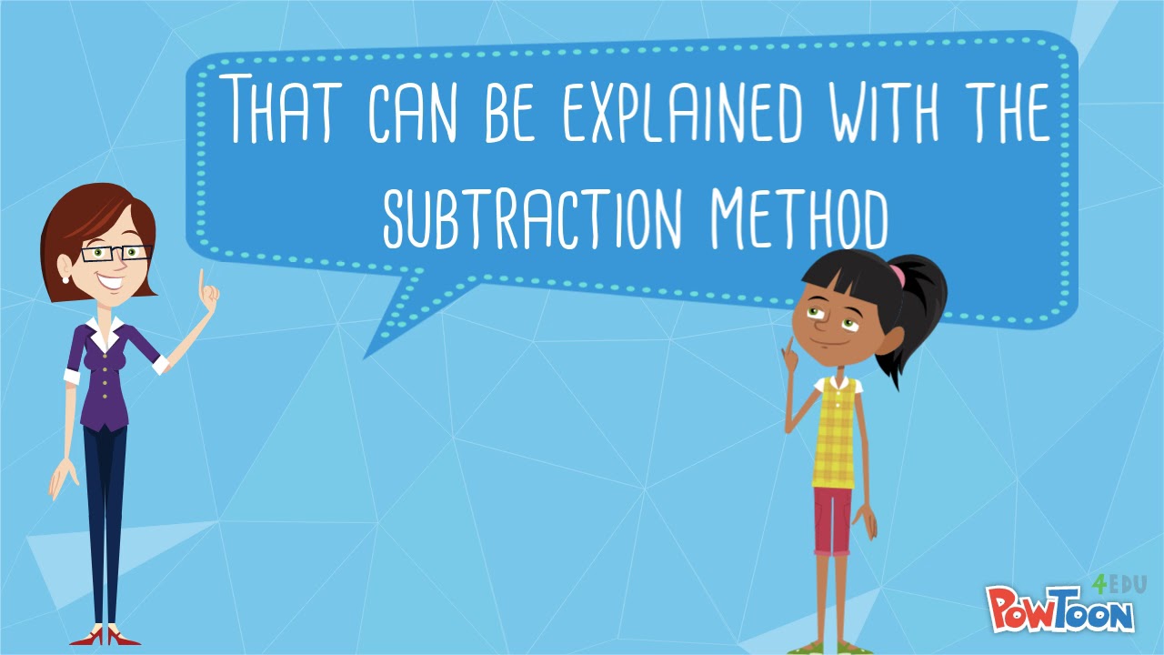 Fmri Explained Youtube