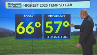 Warmest of the year so far Monday