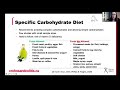 specific carbohydrate diet for inflammatory bowel disease