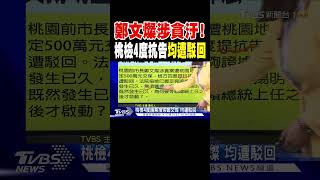 鄭文燦涉貪 桃檢4度抗告均遭駁回｜TVBS新聞 @TVBSNEWS01