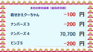 宝くじ　NumSR収支結果想　2023-10-04 (水）