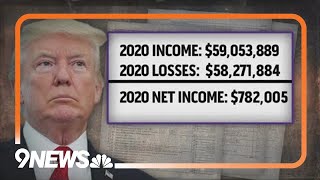 6 years of Trump's taxes released by Congress