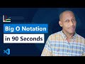 Big O Notation in 90 Seconds!