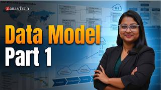 SAP MDG Technical Training - Data Model Part 1 | ZaranTech