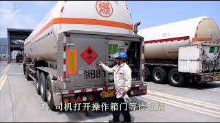LNG Tuck Loading Process--CCLPEC