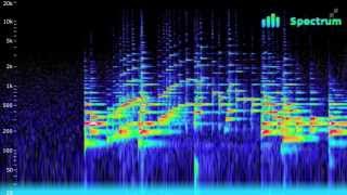 Spectrogram for iPhone and iPad