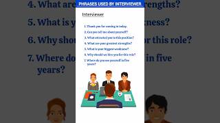 Common Interview Questions #English #interview #interviewer #tips #mistakes #learning #job #ips #ccs