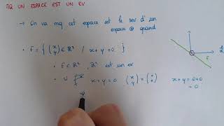 Montrer qu'un ESPACE est un ESPACE VECTORIEL - Méthode \u0026 Explication - Algèbre maths Prepa Licence