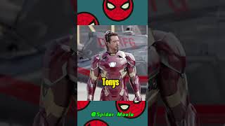 Why did Tony master nanotechnology so quickly?#movie #marvel