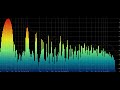Web Audio API visualizer using custom FFT: 1/24th octave spectrum with Lanczos bin interpolation