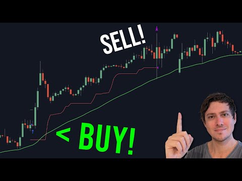 The ULTIMATE pullback strategy from TradingView!