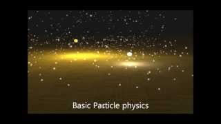 GPU Particles - DirectX10