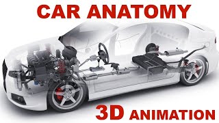 how to work a car mechanism. কিভাবে একটি প্রাইভেট  কার এর ইঞ্জিন চলে।