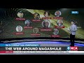 The web around Magashule