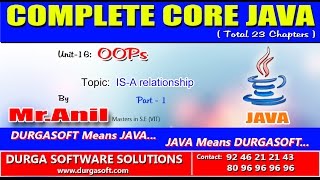 Core Java OOPs IS A relationship Part -1